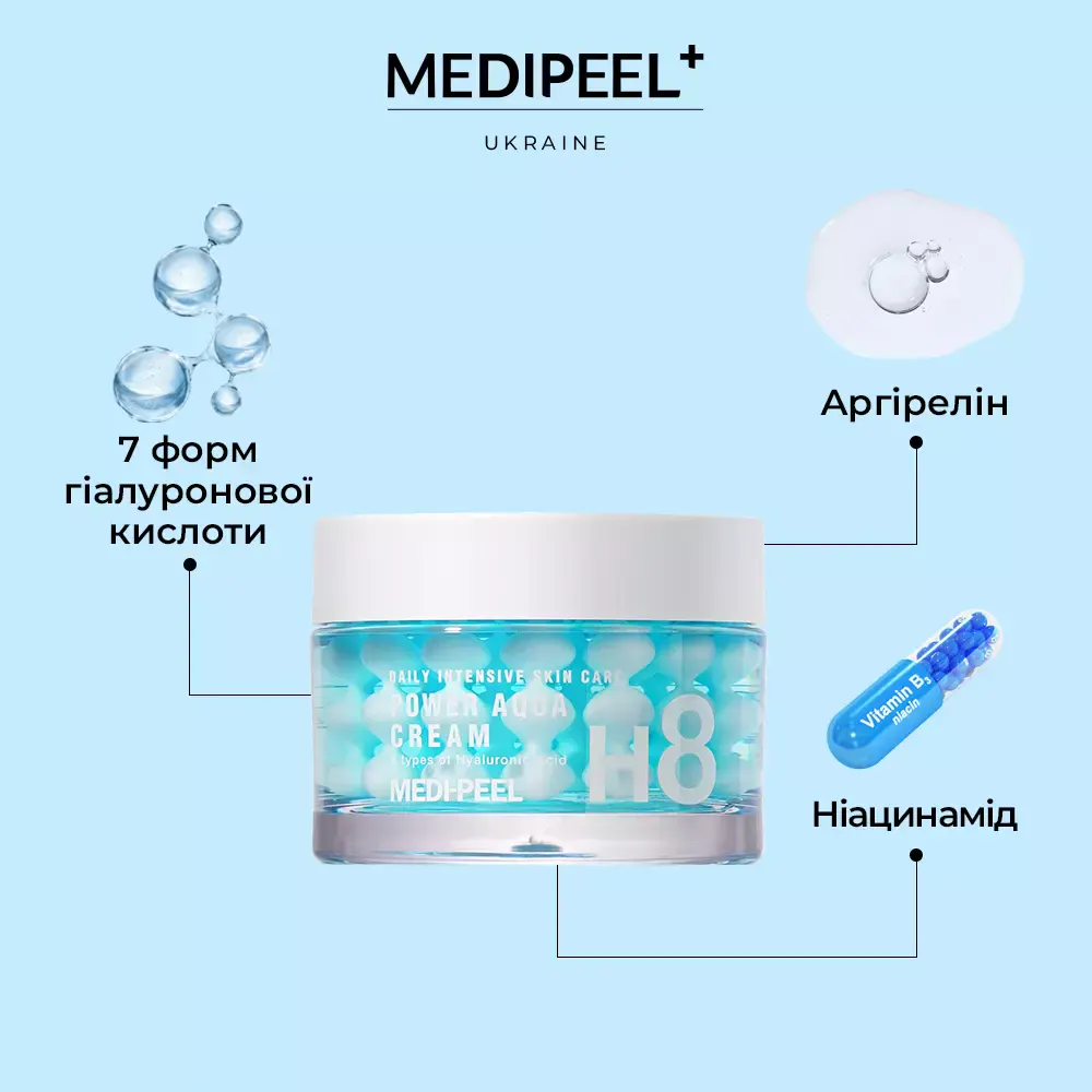 Ліфтинг-крем для обличчя із пептидними капсулами MEDIPEEL Power Aqua Cream, 50 мл — фото 4