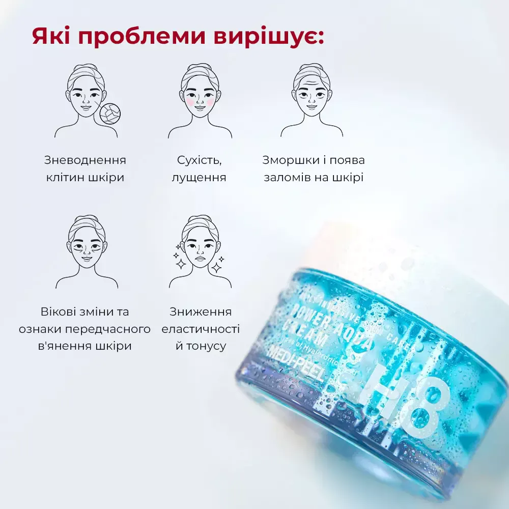 Ліфтинг-крем для обличчя із пептидними капсулами MEDIPEEL Power Aqua Cream, 50 мл — фото 6